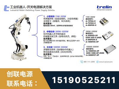 揭阳-工业机器人-开关电源解决方案