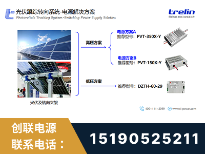 揭阳-光伏跟踪转向系统-电源解决方案