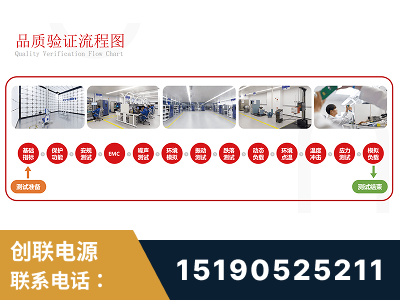 揭阳-全流程品质验证体系完善