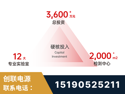 揭阳-研发创新能力强